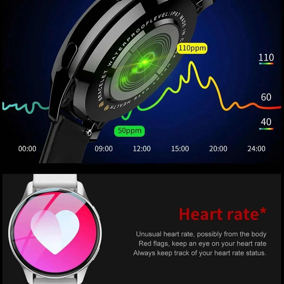 2024 Bluetooth Call Smart Watch 6 Pro Women Amoled Custom Dial Watches Men Fitness Tracker Heart Rate Smartwatch For Android IOS