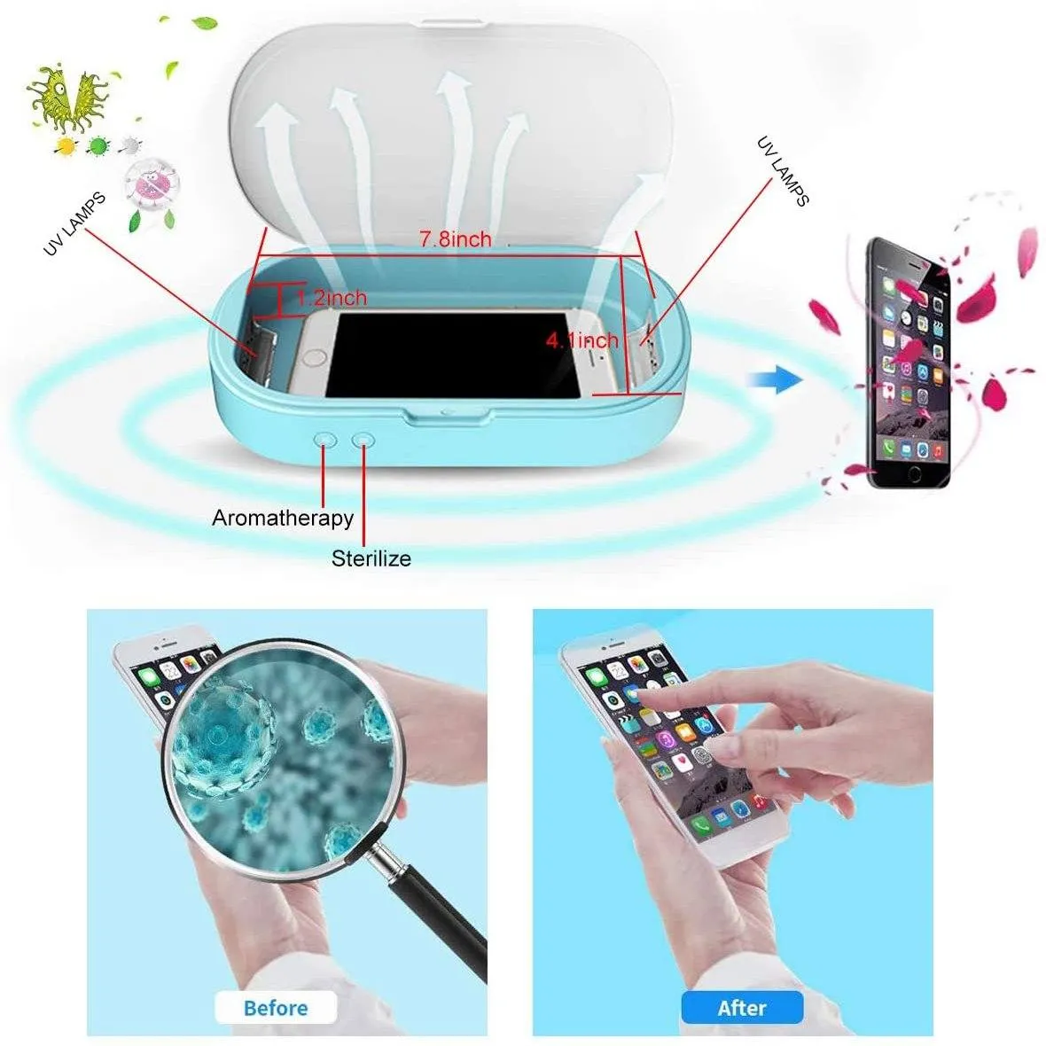 Cell Phone Sterilize Cleaner with Aromatherapy Function