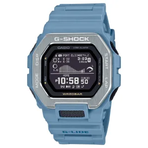 GBX-100-2A