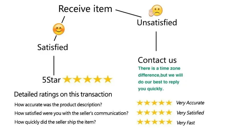 LaNikar 2024 New Bluetooth Call Smart Watch Men Full Touch Screen Health Monitor With Flashlight Men SmartWatch For IOS Android