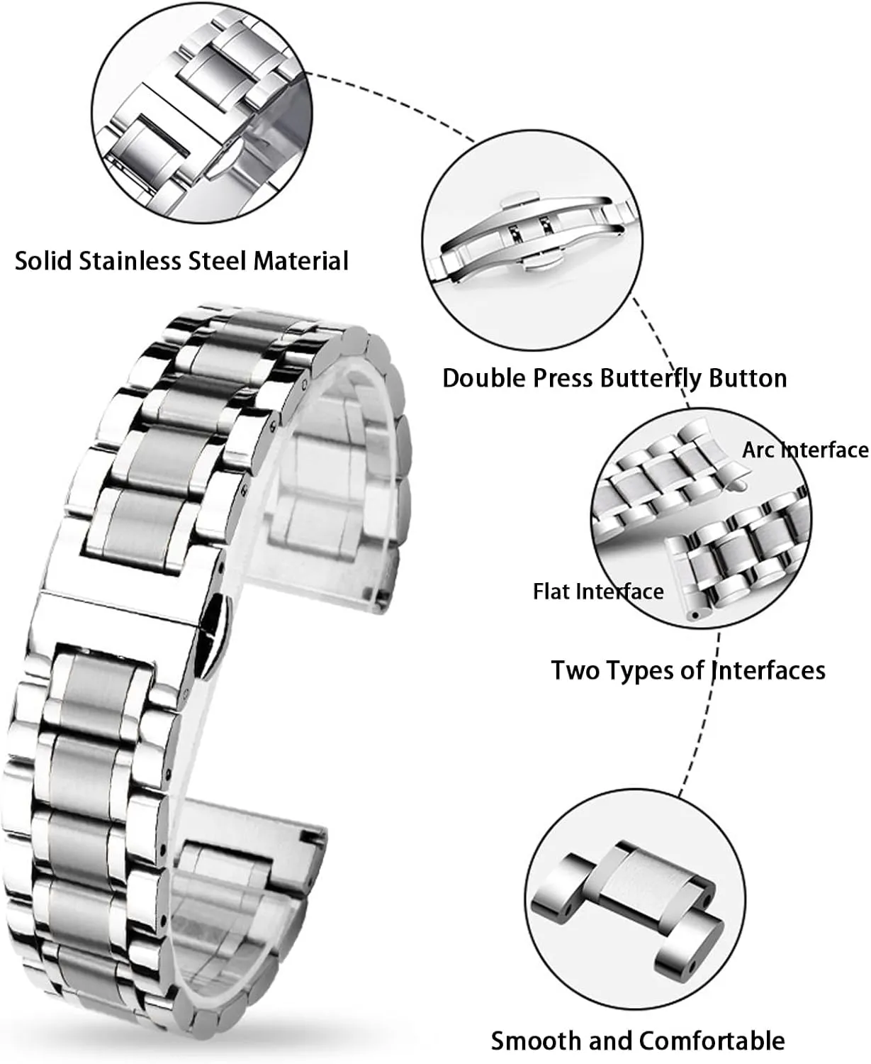 Quick Release Stainless Steel Watch Band Bracelet 12mm to 24mm Straight & Curved End Universal Stainless Steel Metal Watch Strap Smartwatch Replacement Band Men Women