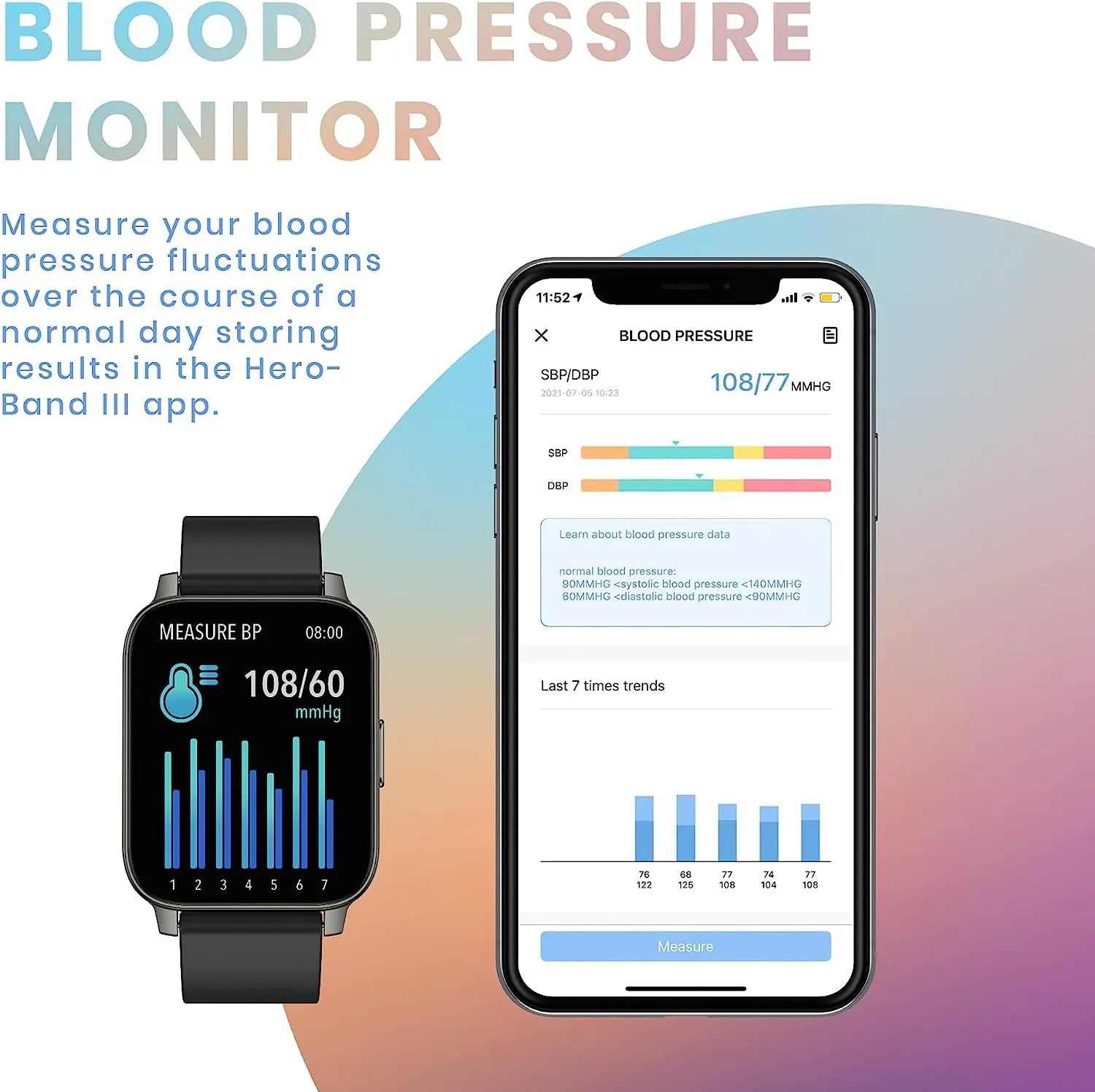 yussa Smartwatch | Latest Generation | Blood Pressure Monitor for Women and Men